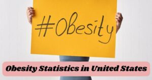 Obesity Statistics in United States 2024