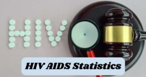 HIV AIDS Statistics